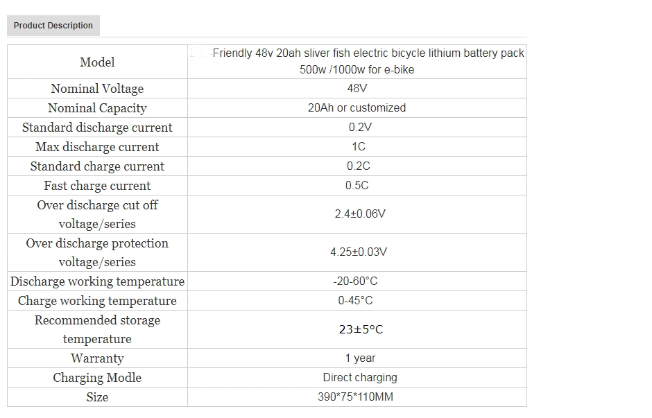 Gapsc Silver Fish Ebike Battery 36V 48V 10ah 15ah 17ah Electric Bike Bicylce Lithium Ion Battery